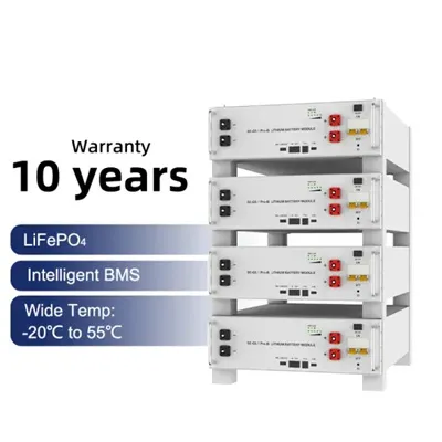 Regarding the market price of energy storage systems
