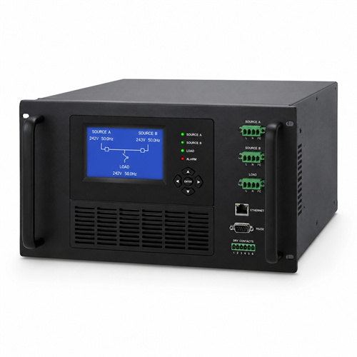 Static Transfer Switch